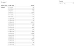 Profile - sarang2588 | Tableau Public Sarang - Profile | Tableau Public