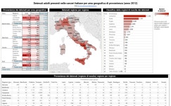 Detenuti in Italia (2012) | Tableau Public Detenuti in Italia (2012)