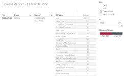 ER_2022-03-11_02 | Tableau Public ER_2022-03-11_02