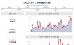 Profile - barb.kay4735 | Tableau Public Baaba Baiden - Profile | Tableau Public