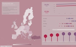 Employment rates in adults across Europe | Tableau Public Employment rates in adults across Europe
