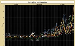 Profile - tara.gruhn | Tableau Public Tara Gruhn - Profile | Tableau Public