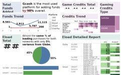 Profile - let6444 | Tableau Public Let - Profile | Tableau Public