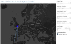 Flight Revenue - March 2021 | Tableau Public Flight Revenue - March 2021