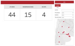 ForecastV2 | Tableau Public ForecastV2