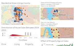 G8023-A2GRP-H_FInal | Tableau Public G8023-A2GRP-H_FInal