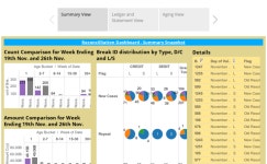 Profile - harsh.kumar1363 | Tableau Public Harsh Kumar - Profile | Tableau Public