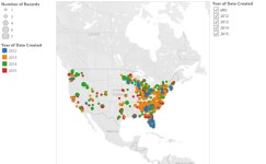 GW Reserve Agent data | Tableau Public GW Reserve Agent data