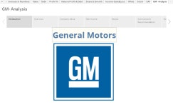 General Motors | Tableau Public General Motors