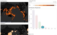 Profile - istvan.h6078 | Tableau Public Istvan H - Profile | Tableau Public