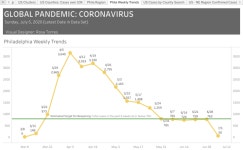 Profile - rosa.torres8407 | Tableau Public Rosa Torres - Profile | Tableau Public