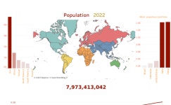 Global demographics 2022 | Tableau Public Global demographics 2022
