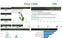 Profile - chandan4626 | Tableau Public Chandan - Profile | Tableau Public