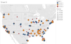 Profile - hb6976 | Tableau Public HB - Profile | Tableau Public