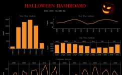 Halloween Dashboard | Tableau Public Halloween Dashboard