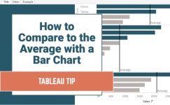 How to Compare to the Average with a Bar Chart | Tableau Public How to Compare to the Average with a Bar Chart