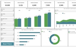 Search Vizzes | Tableau Public Search Vizzes |  Tableau Public