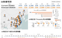 Profile - sky2051 | Tableau Public sky - Profile | Tableau Public