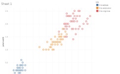 Profile - ron.g7327 | Tableau Public Ron G - Profile | Tableau Public