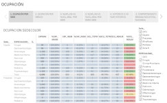 Search Vizzes | Tableau Public Search Vizzes