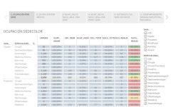 J2206_COC | Tableau Public J2206_COC