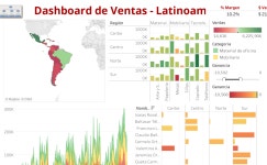 Profile - nieves5209 | Tableau Public Nieves - Profile | Tableau Public