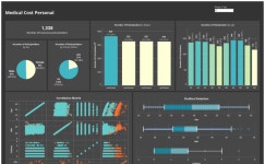 Profile - charkkaphong.khlangthanchusup | Tableau Public CKP - Profile | Tableau Public