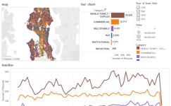 Profile - j1930 | Tableau Public J - Profile | Tableau Public