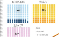Profile - leander5762 | Tableau Public leander - Profile | Tableau Public