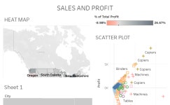 Profile - ashoksankar | Tableau Public ASHOK SANKAR - Profile | Tableau Public