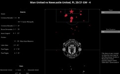 Profile - rohan6366 | Tableau Public Rohan Ahire - Profile | Tableau Public