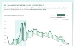 Profile - li.nguyen2618 | Tableau Public Li Nguyen - Profile | Tableau Public