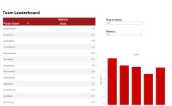 Profile - deeya.deepak3165 | Tableau Public Deeya Deepak - Profile | Tableau Public