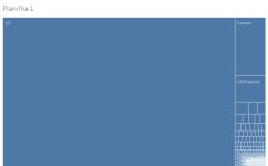 NUFORC | Tableau Public NUFORC