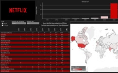 Profile - stevenjenkins2246 | Tableau Public Steven Jenkins - Profile | Tableau Public
