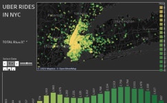 New York Uber Rides - Sept 2014 | Tableau Public New York Uber Rides - Sept 2014