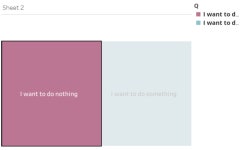 Nothing Game (WIP) | Tableau Public Nothing Game (WIP)