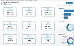 Search Vizzes | Tableau Public Search Vizzes
