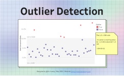 Calcio Datato - Profile | Tableau Public