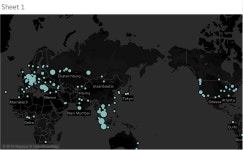 Pangaea nodes 15th Aug - gizem | Tableau Public Pangaea nodes 15th Aug