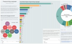 Profile - sdc6244 | Tableau Public CaoXiaolong - Profile | Tableau Public
