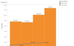Profile - piotr5754 | Tableau Public Piotr - Profile | Tableau Public