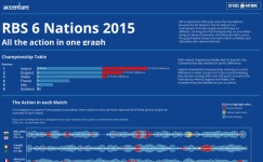 Profile - Tom7412 | Tableau Public Tom Welgemoed - Profile | Tableau Public