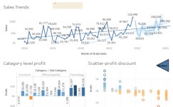 Profile - deepak.g5382 | Tableau Public Deepak G - Profile | Tableau Public