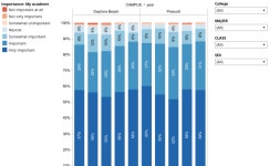 SSI-Q006 | Tableau Public SSI-Q006