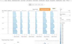 Profile - yuen6625 | Tableau Public Yuen - Profile | Tableau Public