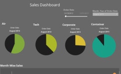 Profile - raghu7212 | Tableau Public raghu - Profile | Tableau Public