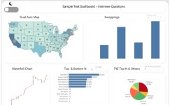 Profile - manivannan.g1187 | Tableau Public Manivannan G - Profile | Tableau Public