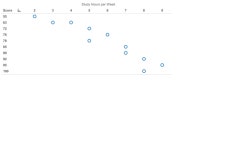 Profile - j6379 | Tableau Public PacTekViz - Profile | Tableau Public