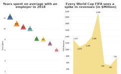 Profile - hemanth4327 | Tableau Public Hemanth - Profile | Tableau Public